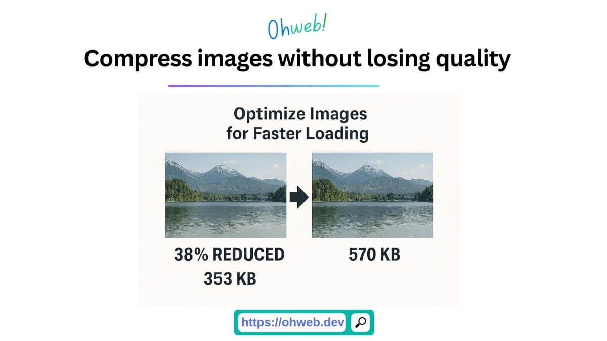 Speed Up WordPress - Use image optimization WordPress For Faster Loading