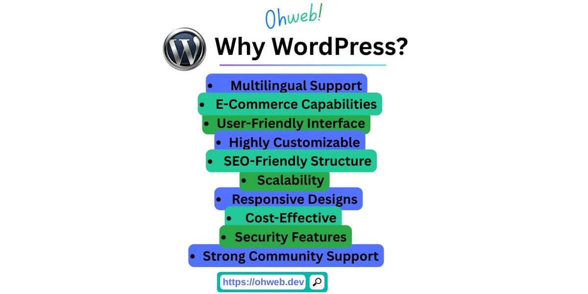 Why WordPress ?