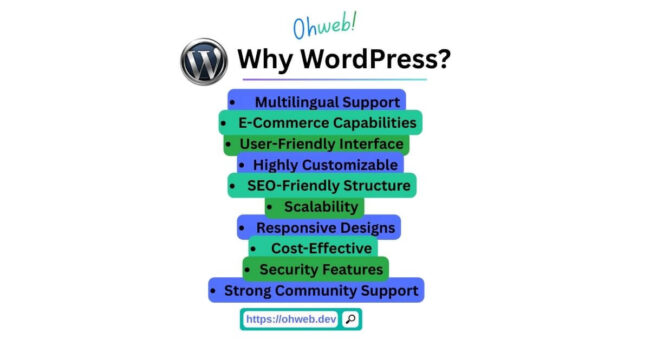 Why WordPress ?