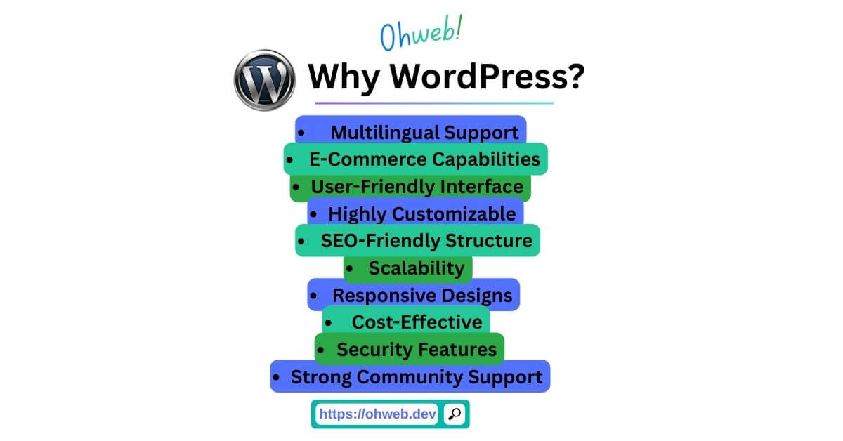 Why WordPress ?
