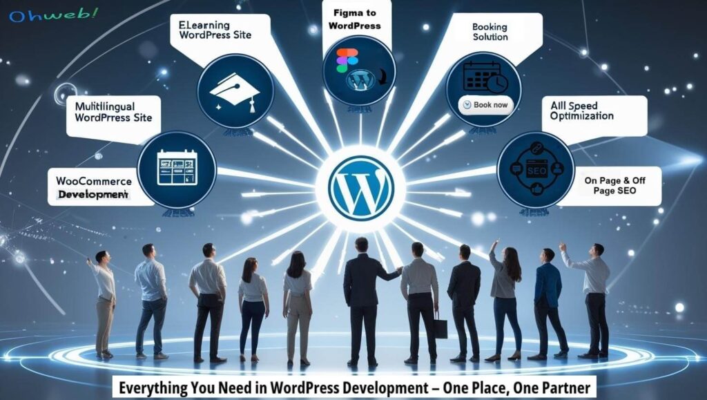 Ohweb WordPress development products: eLearning, WooCommerce, multilingual, booking, speed optimization, Figma to WordPress, and SEO solutions